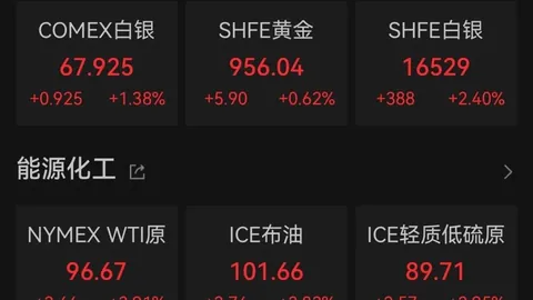 腾讯电竞盛典闭幕，荣耀电竞新品亮相